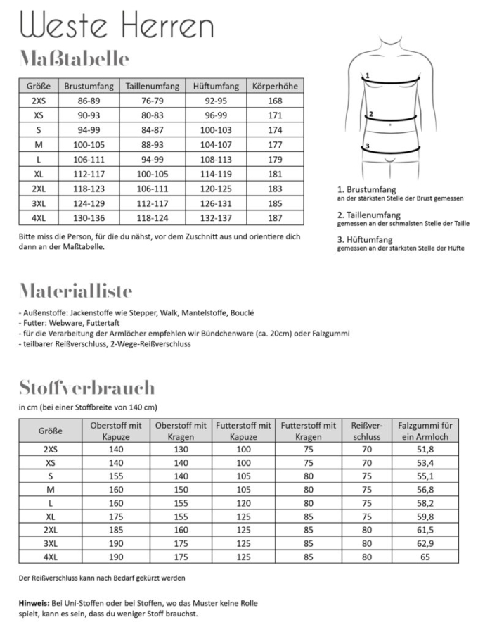 Patron veste homme pdf Fadenkäfer, en allemand