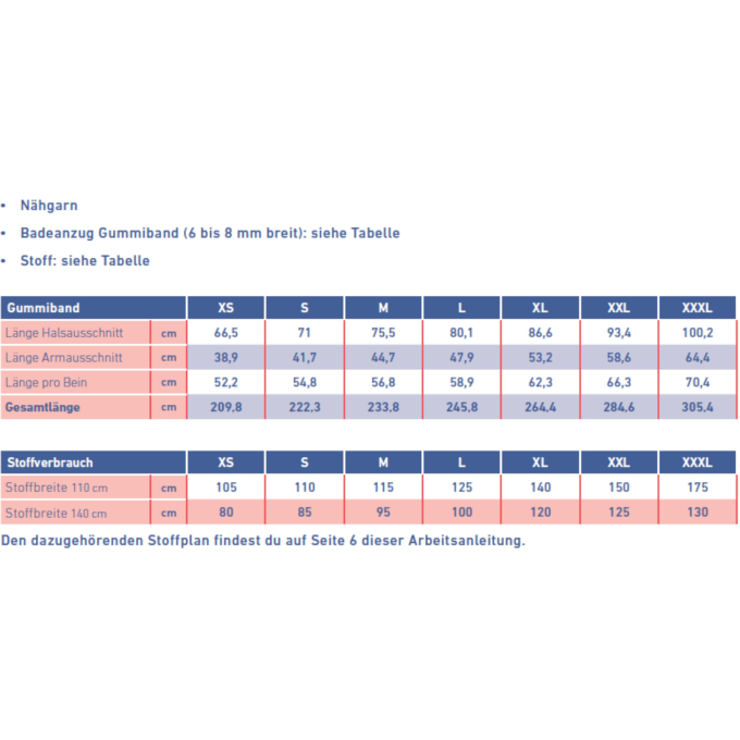 E-book Fibre Mood Lucca zwempak, Nederlands