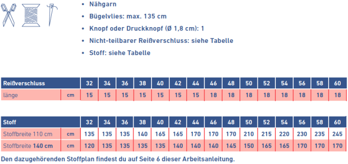 E-book Fibre Mood Broek Rachel, Nederlands