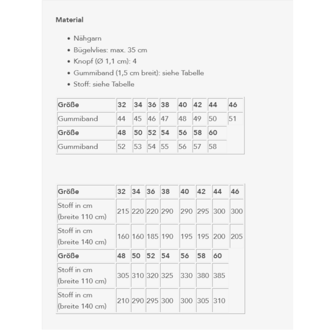 E-Book Fibre Mood Blouse Edith, nederlands