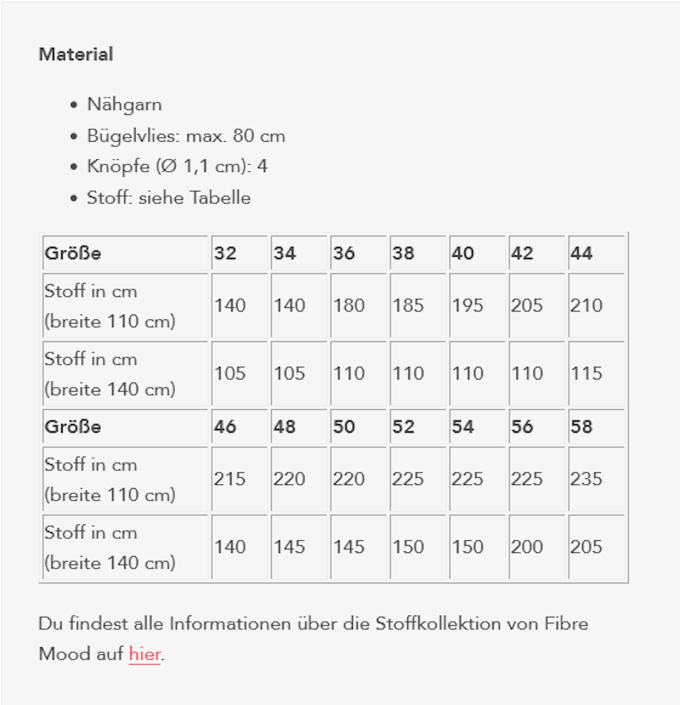 E-Book Fibre Mood Bluse Norma
