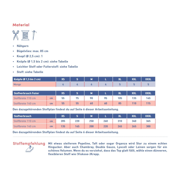 E-book Fibre Mood Blouse Star, Nederlands