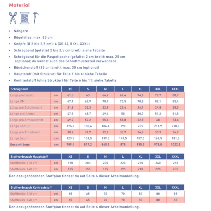 E-Book Fibre Mood Jacke Greta Damen