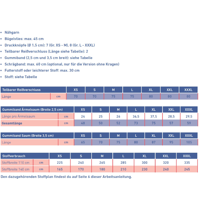 E-book Fibre Mood Jas Marcia, Nederlands