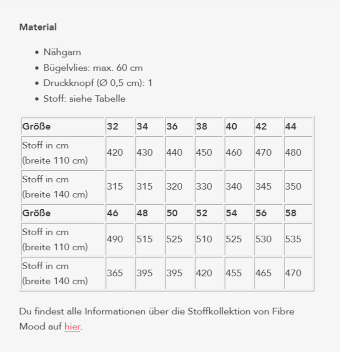 E-Book Fibre Mood Jurk Charlotte, nederlands