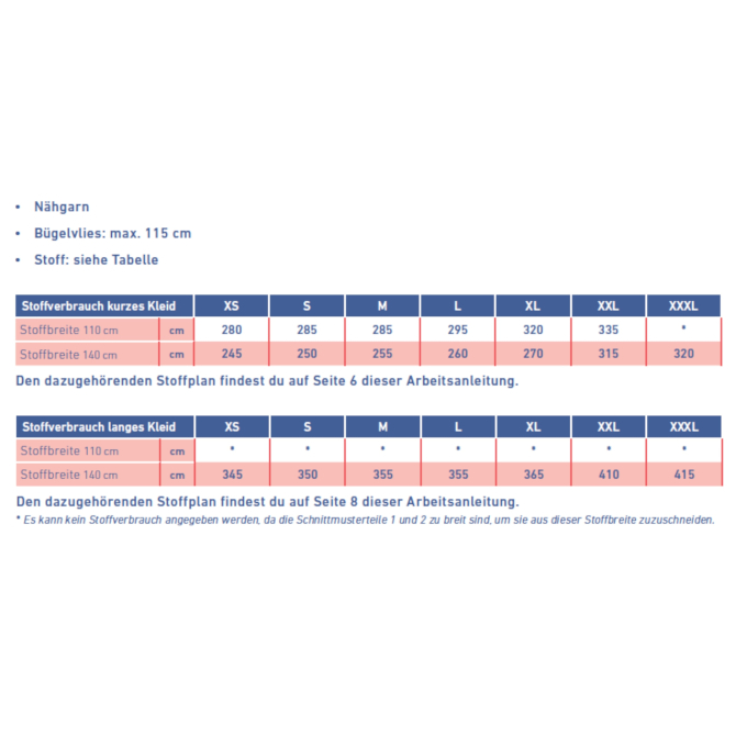 E-book Fibre Mood Jurk Coral, Nederlands
