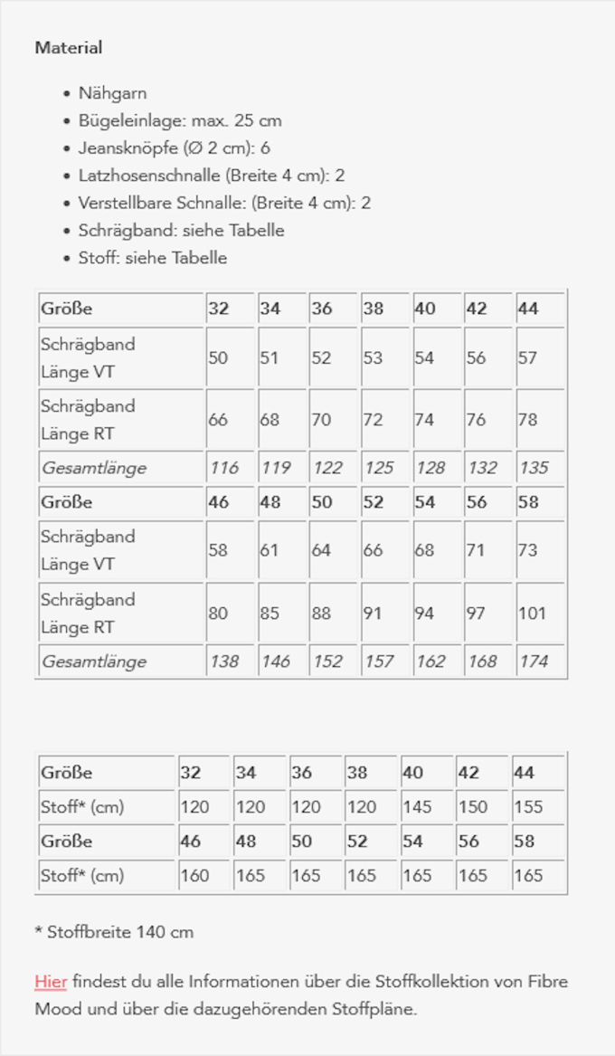 E-Book Fibre Mood Jurk Dagny, nederlands
