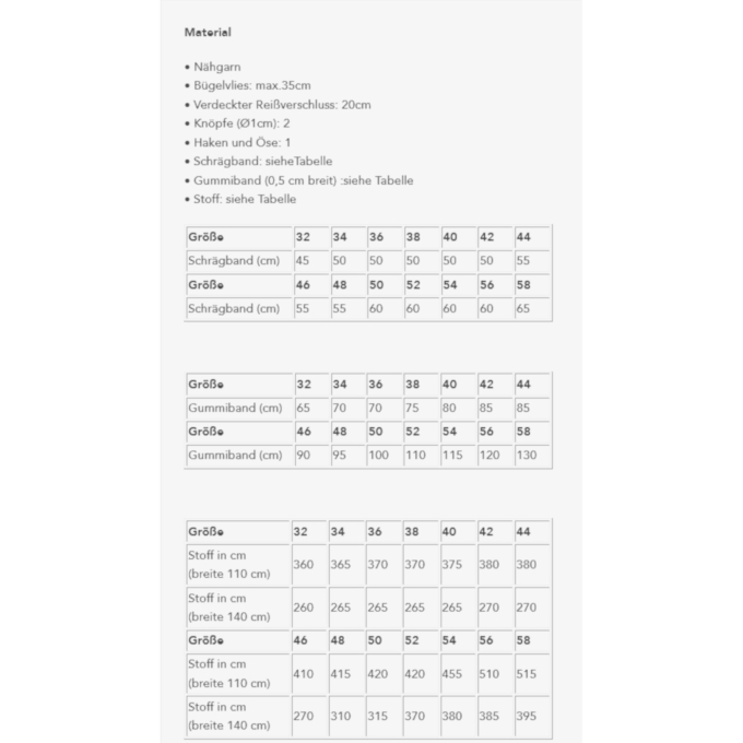E-Book Fibre Mood Dress Elodie, english