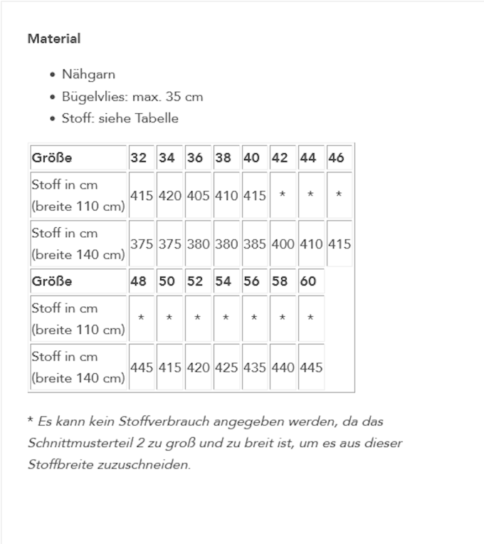 E-Book Fibre Mood Jurk Gabby, nederlands