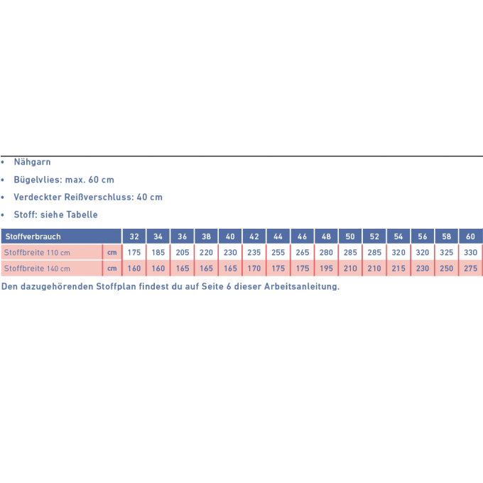 E-book Fibre Mood jurk Petula, Nederlands