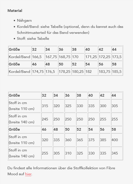 E-Book Fibre Mood Jurk Ulla, nederlands