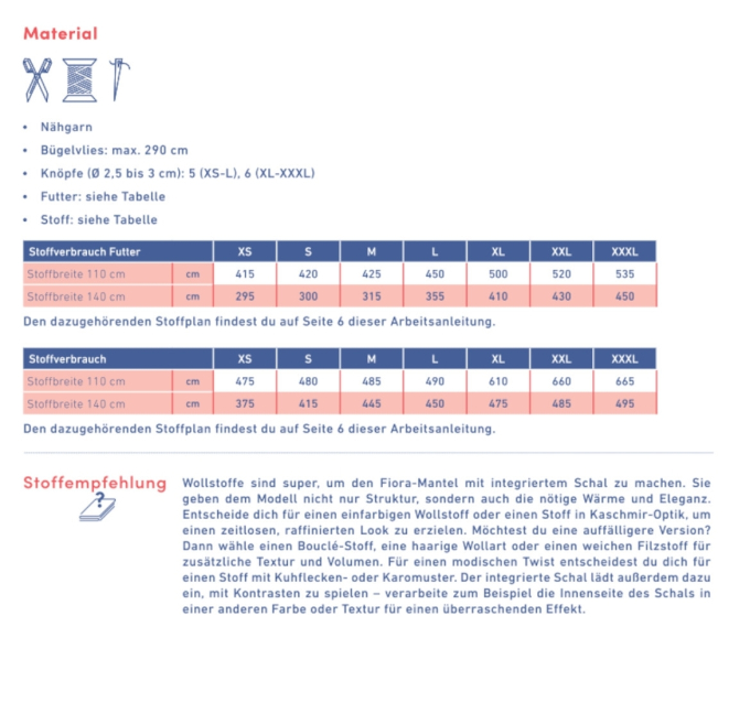 E-Book Fibre Mood Mantel Fiora Damen