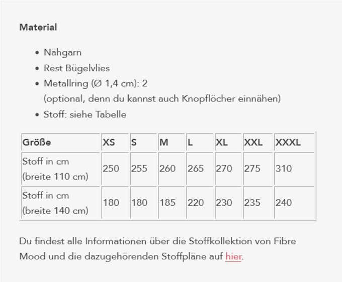 E-Book Fibre Mood Sweater Frikka, nederlands
