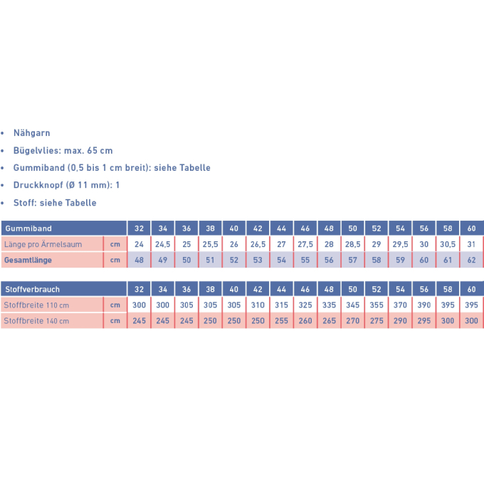 E-book Fibre Mood gilet Vivienne, Nederlands