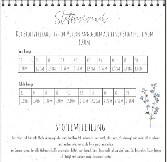 E-Book Four Chapter Das Damen Pokussding, german