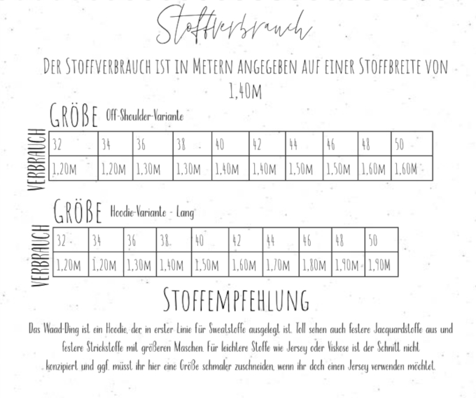 E-Book Four Chapter Das Damen Waad-Ding, duits