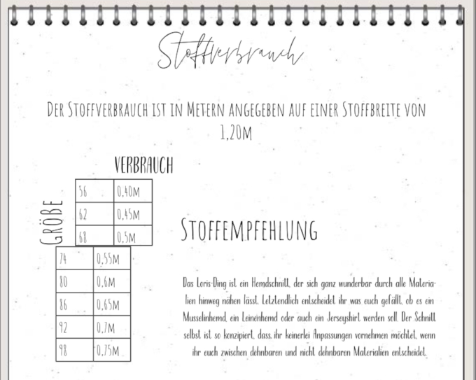 E-Book Four Chapter Das Kleine-Loris-Ding