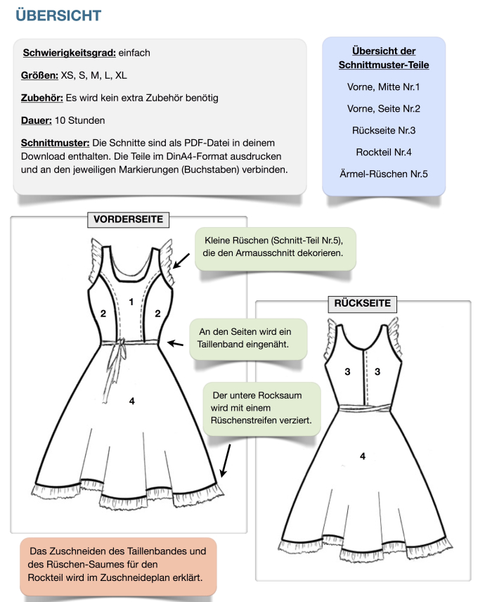 E-Book Hanna Louise Kleid Finklädd