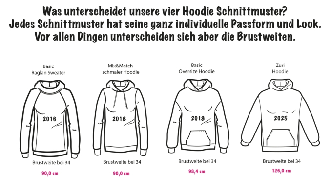 E-book Ki-Ba-Doo Sweater Zuri, Duits