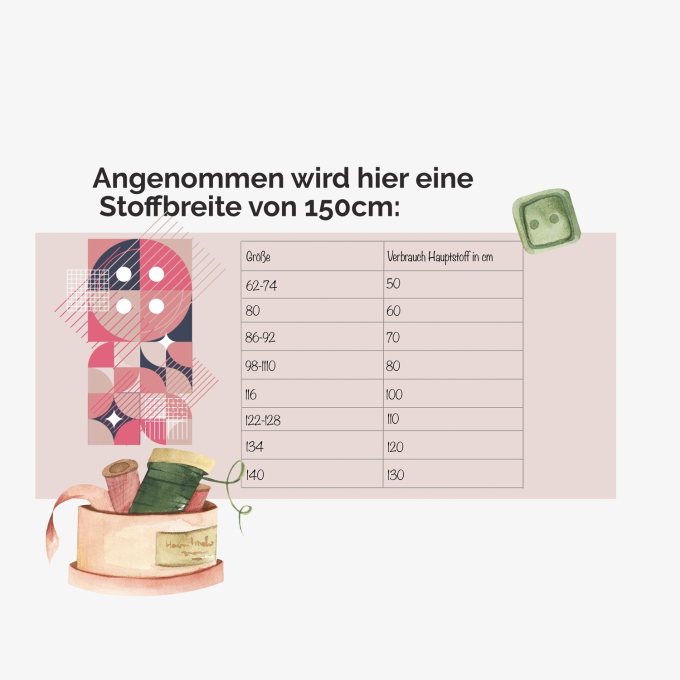 E-Book Knopf und Nadel Das Shirtkleid Kids, german