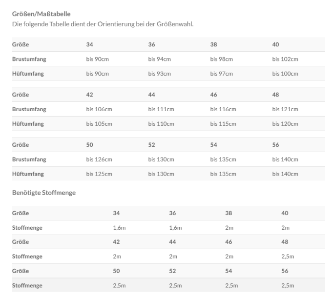 E-Book Königin Mutter Stillpullover Camilla, duits