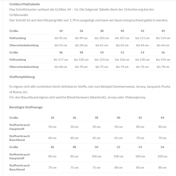 E-Book Königin Mutter Umstandsshorts India, en allemand