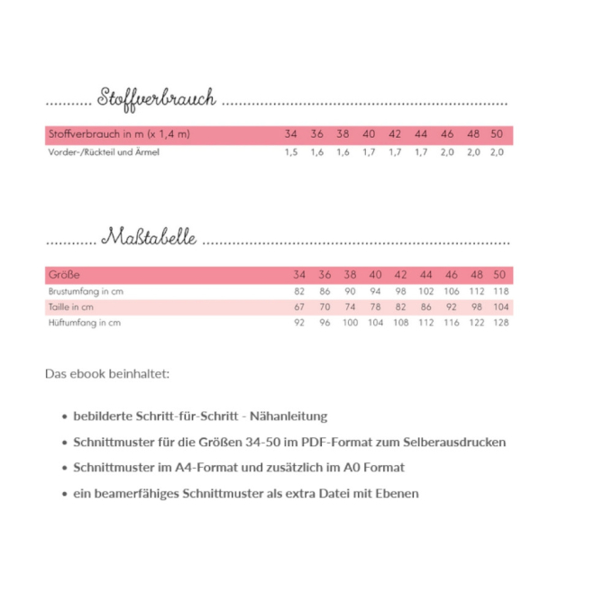 E-book Konfetti Patterns Dames pullover Erna, Duits