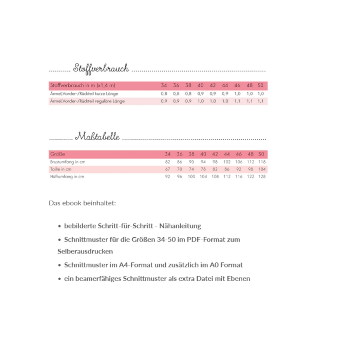 E-book Konfetti Patterns damesshirt Ida, Duits