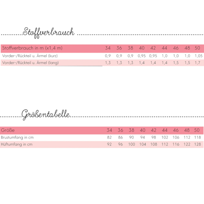 Ebook patron t-shirt femme Lady Konfetti Patterns, en allemand