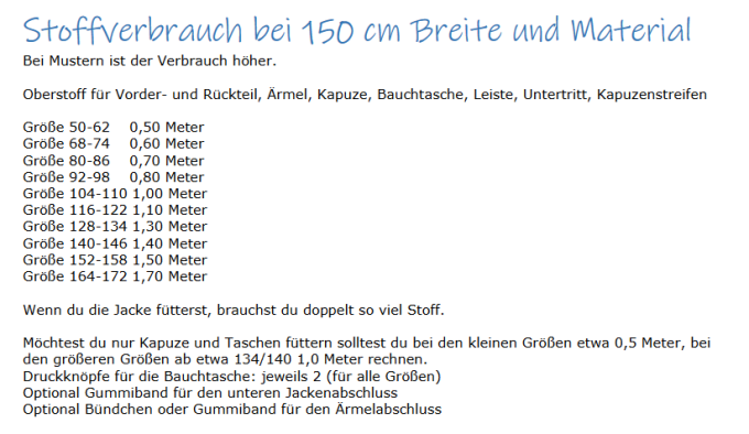 E-Book Küstenschnitt Windbreaker Vindjakke Kids Mini