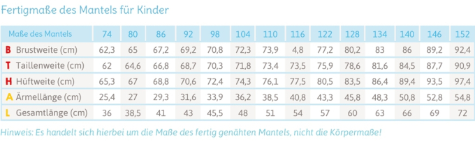 E-Book Kullaloo Kurzmantel MISTY Kids, german