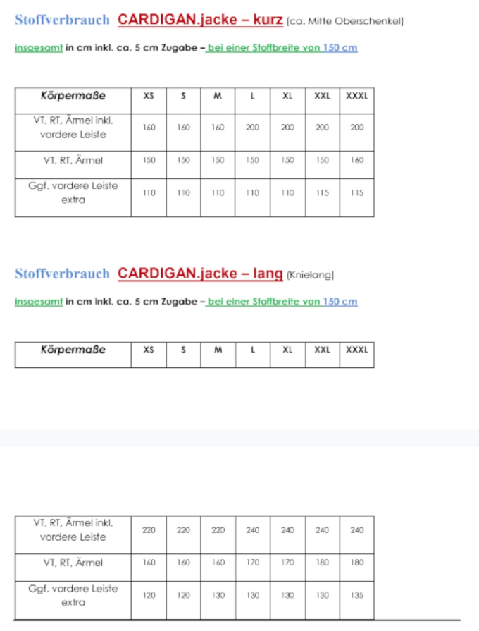 E-Book Leni Pepunkt 103 CARDIGAN.jacke, en allemand
