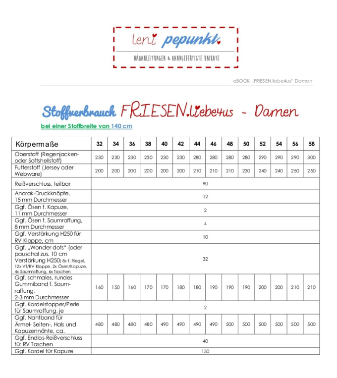E-Book Leni Pepunkt  107 FRIESEN.liebe 4us, Duits