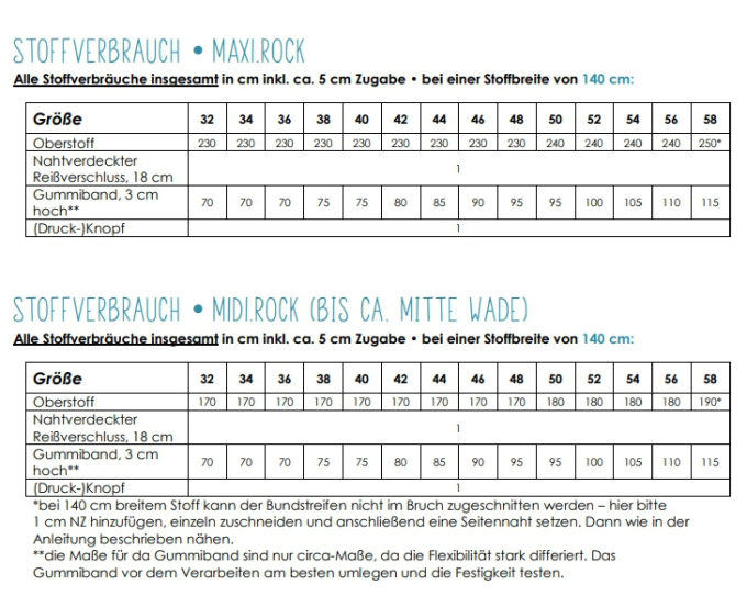 E-Book Leni Pepunkt 151 MAXI-/MIDI.rock