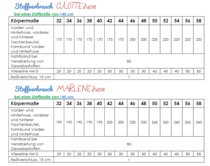 E-Book Leni Pepunkt 230 CULOTTE pantalon, en allemand