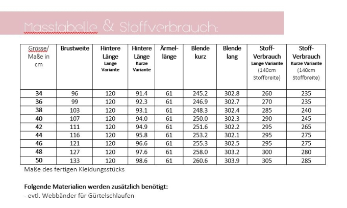 E-Book Lillesol & Pelle Badjas Dames, Duits