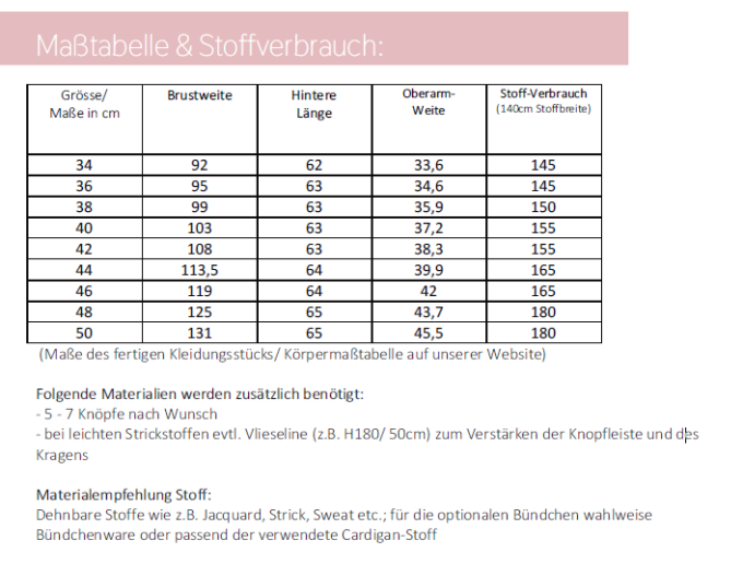 E-Book Lillesol & Pelle Cardigan Viga, german