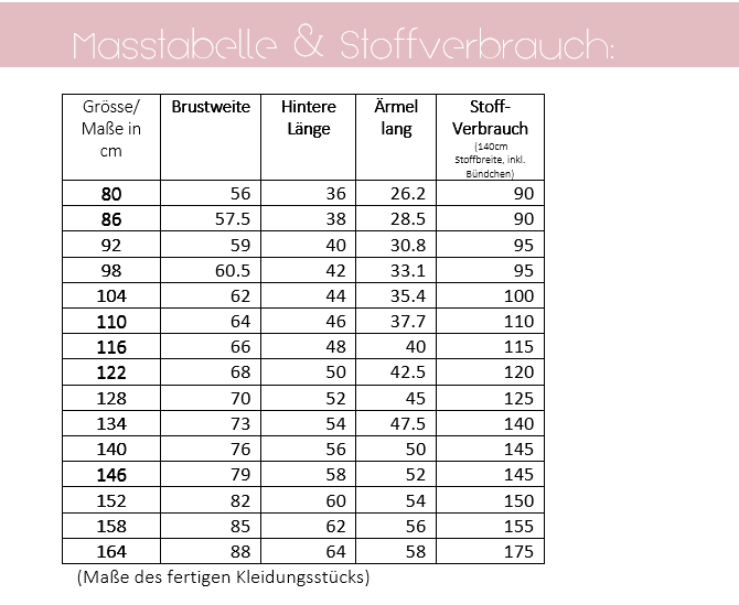 E-Book Lillesol & Pelle Hoodie Kids, german
