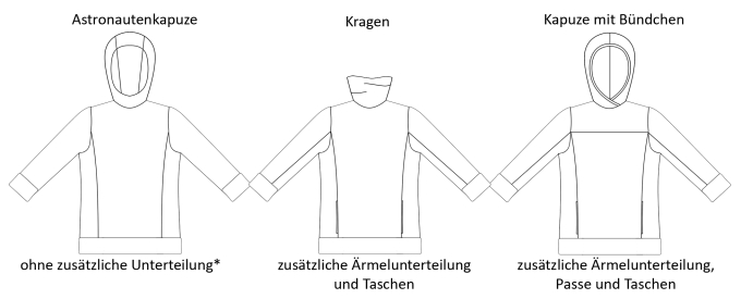 E-Book Lillesol & Pelle Hoodie Kids, german