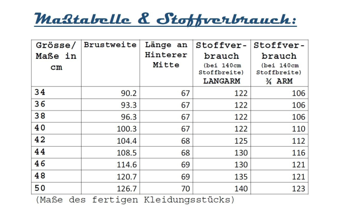 E-Book Lillesol & Pelle Jersey Blouseshirt Woman, german