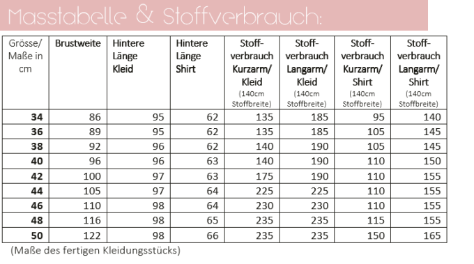 E-Book Lillesol & Pelle Jersey Dress & Shirt Ladies, german