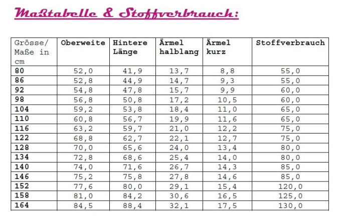 E-Book Lillesol & Pelle Tuniek-jurk Kids, Duits