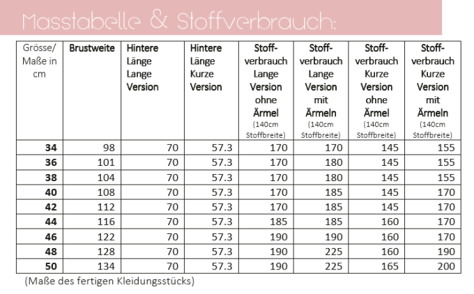 E-Book Lillesol & Pelle Westigan Ladies, german