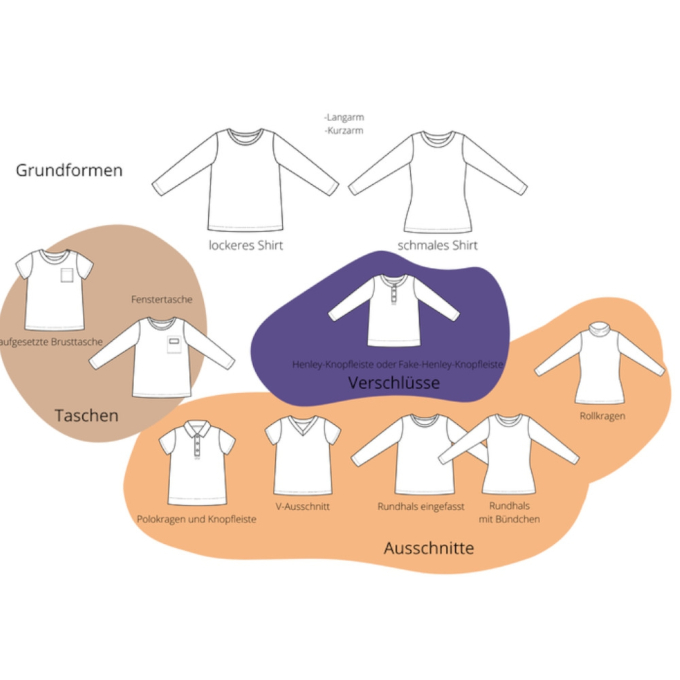 Ebook patron t-shirt homme Lotte & Ludwig, en allemand