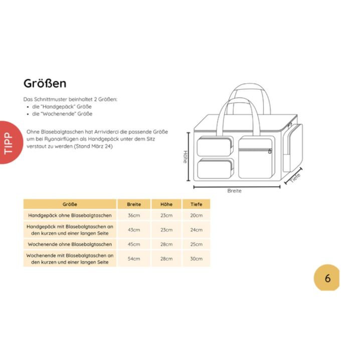 E-Book Lotte & Ludwig Weekender Arrivederci, german