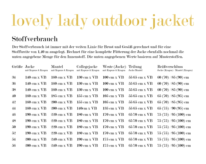 E-Book LovelySewDesign Lovely Lady Outdoor Jacket Damenjacke