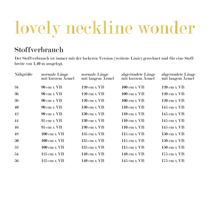 E-book LovelySewDesign Shirt/Pullover lovely neckline wonder Dames A0/beamer-versie, Duits