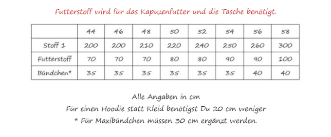 E-Book Lumali Hoodie - Kleid Knopfliebe Curvy, duits