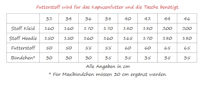 E-Book Lumali Hoodie - Kleid Knopfliebe Damen