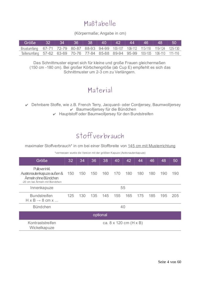 E-book ManjiPuh KaPUHzenpulli Dames, Duits